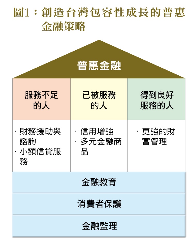 一張含有 文字, 螢幕擷取畫面, 字型, 數字 的圖片

自動產生的描述