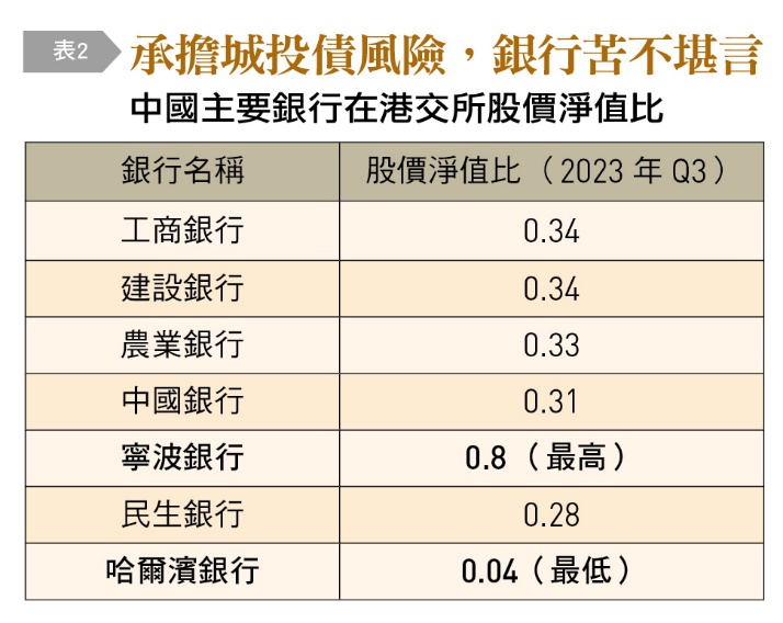 一張含有 文字, 螢幕擷取畫面, 字型, 數字 的圖片
自動產生的描述