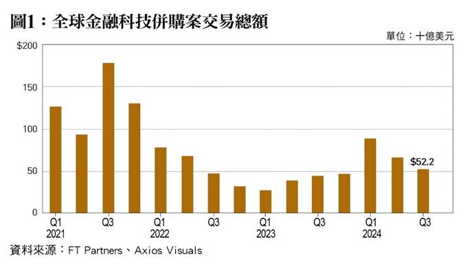 一張含有 文字, 螢幕擷取畫面, 字型, 行 的圖片
AI 產生的內容可能不正確。