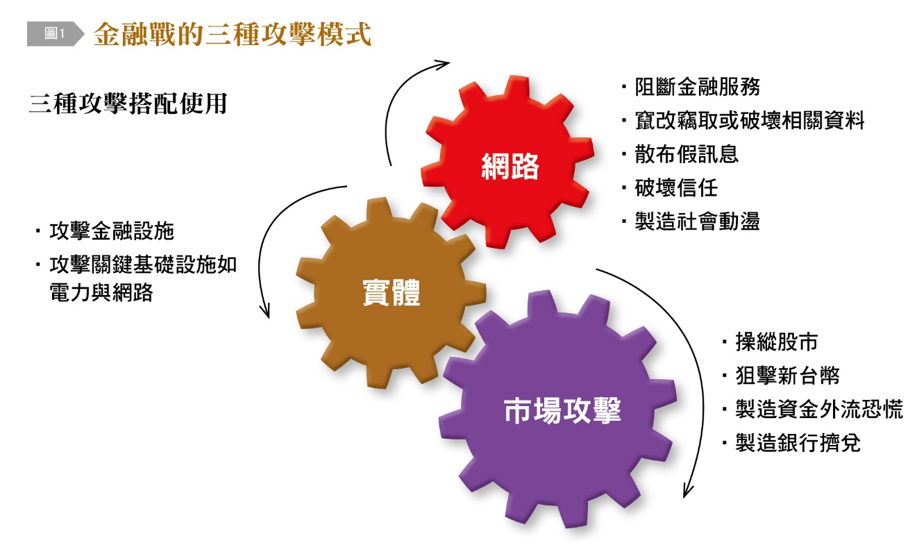 一張含有 文字, 螢幕擷取畫面, 字型, 設計 的圖片
自動產生的描述
