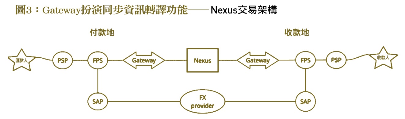 一張含有 文字, 行, 字型, 圖表 的圖片
自動產生的描述