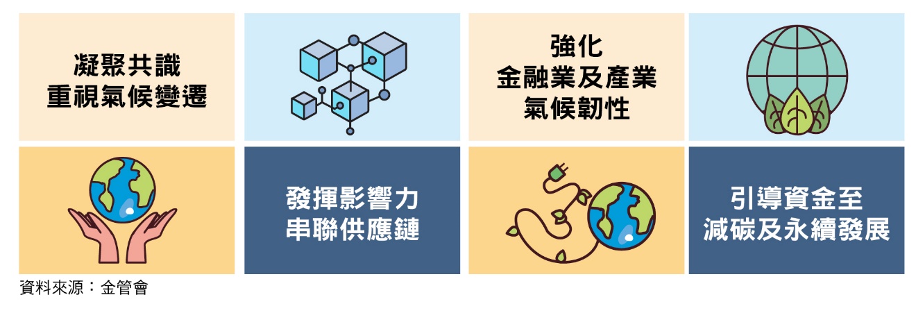 一張含有 文字, 字型, 標誌, 螢幕擷取畫面 的圖片
自動產生的描述