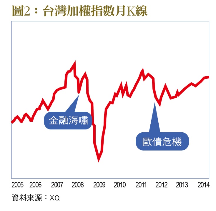 一張含有 文字, 螢幕擷取畫面, 字型, 繪圖 的圖片
自動產生的描述