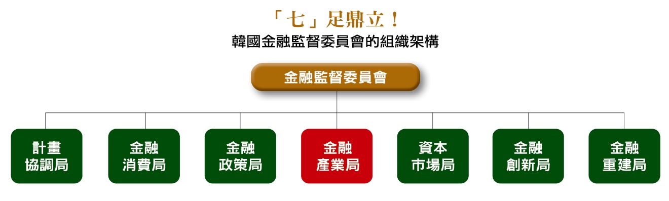 一張含有 文字, 螢幕擷取畫面, 字型, 標誌 的圖片
自動產生的描述
