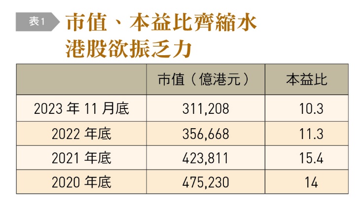 一張含有 文字, 螢幕擷取畫面, 字型, 數字 的圖片
自動產生的描述