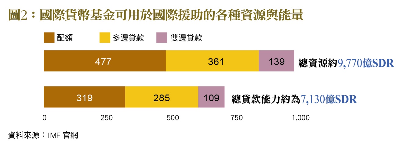 一張含有 文字, 螢幕擷取畫面, 字型, 數字 的圖片
自動產生的描述