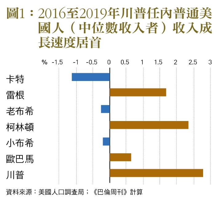 一張含有 文字, 字型, 螢幕擷取畫面, 數字 的圖片
自動產生的描述
