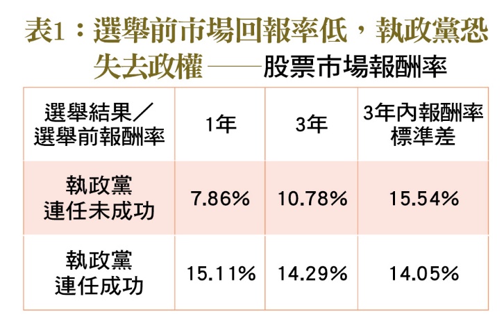 一張含有 文字, 字型, 螢幕擷取畫面, 數字 的圖片
自動產生的描述