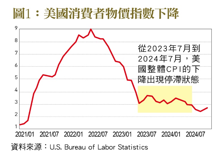 一張含有 文字, 字型, 行, 繪圖 的圖片
自動產生的描述