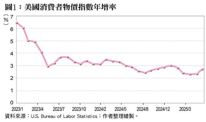 一張含有 文字, 行, 繪圖, 字型 的圖片
AI 產生的內容可能不正確。