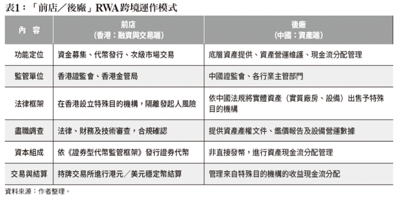 一張含有 文字, 螢幕擷取畫面, 字型, 數字 的圖片
AI 產生的內容可能不正確。