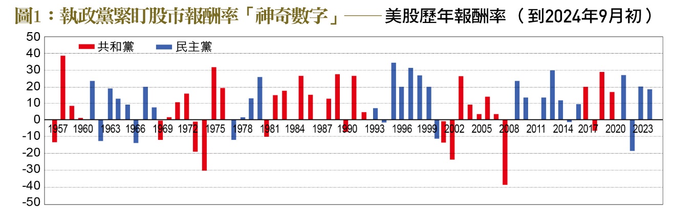 一張含有 文字, 螢幕擷取畫面, 字型, 行 的圖片
自動產生的描述