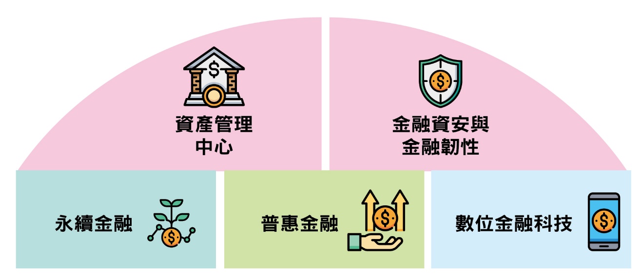 一張含有 文字, 標誌, 字型, 圖形 的圖片
自動產生的描述