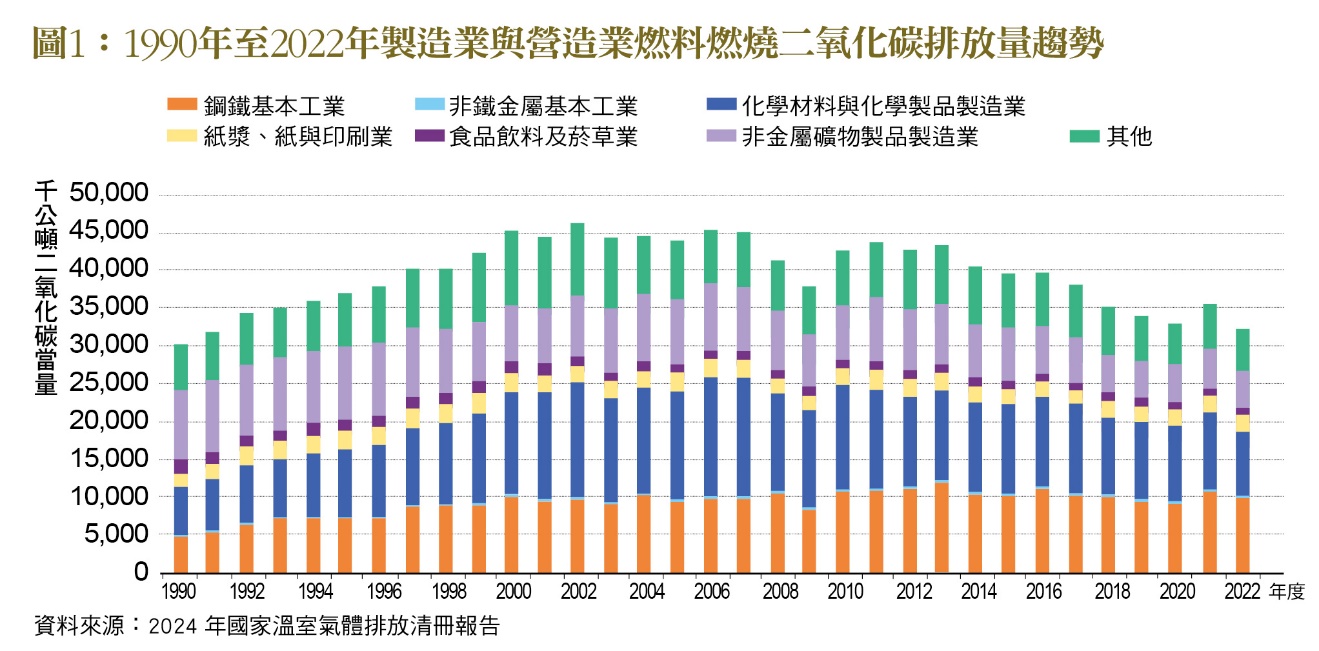 一張含有 文字, 螢幕擷取畫面, 字型, 行 的圖片
自動產生的描述