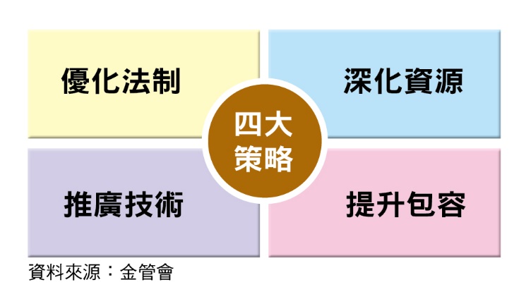 一張含有 文字, 螢幕擷取畫面, 字型, 標誌 的圖片
自動產生的描述