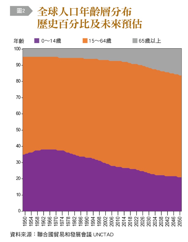 一張含有 文字, 螢幕擷取畫面, 字型 的圖片

自動產生的描述
