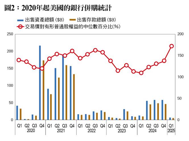 一張含有 文字, 螢幕擷取畫面, 繪圖, 行 的圖片
AI 產生的內容可能不正確。