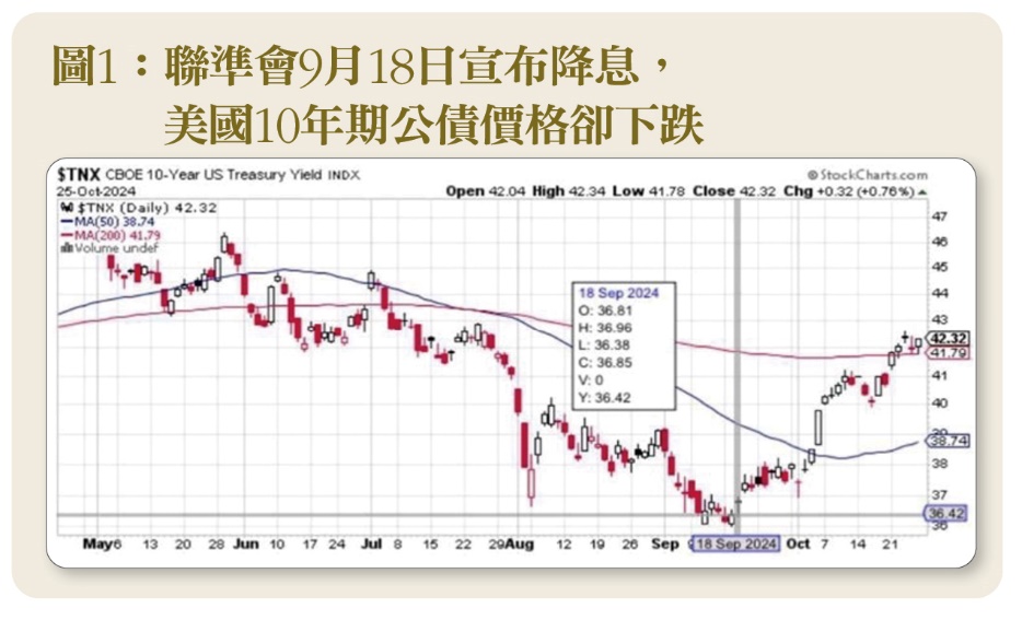 一張含有 文字, 字型, 行, 數字 的圖片
自動產生的描述