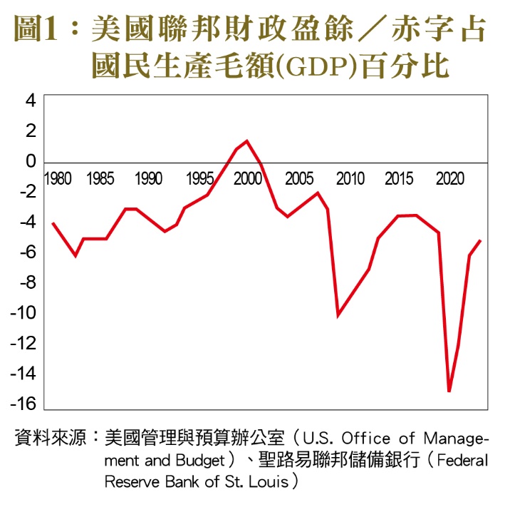 一張含有 文字, 字型, 螢幕擷取畫面, 繪圖 的圖片
自動產生的描述
