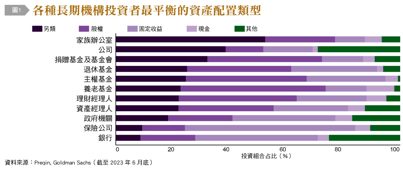 一張含有 文字, 螢幕擷取畫面, 字型, 行 的圖片
自動產生的描述