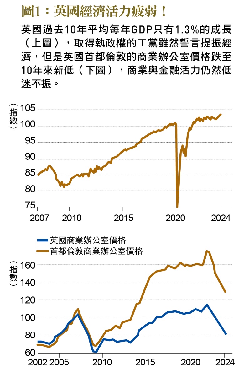 一張含有 文字, 字型, 螢幕擷取畫面, 行 的圖片

自動產生的描述