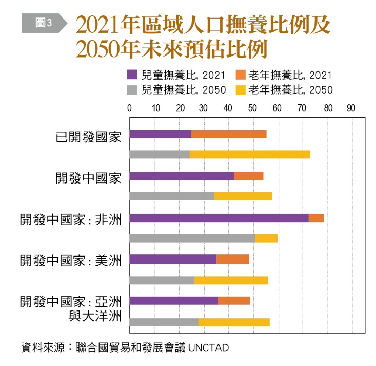 一張含有 文字, 螢幕擷取畫面, 字型, 數字 的圖片

自動產生的描述