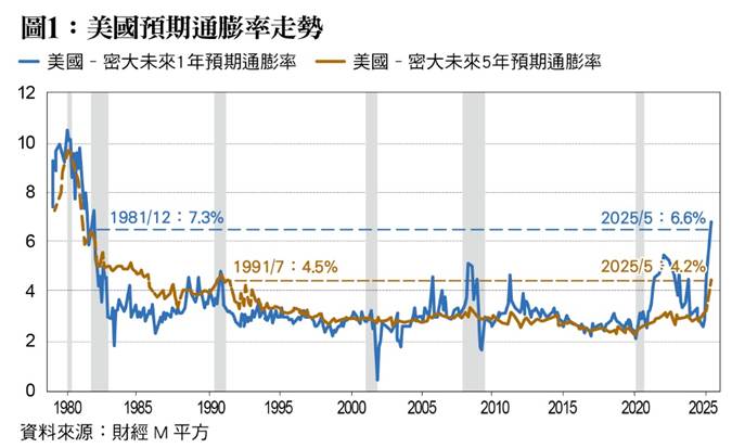 一張含有 文字, 行, 螢幕擷取畫面, 繪圖 的圖片
AI 產生的內容可能不正確。
