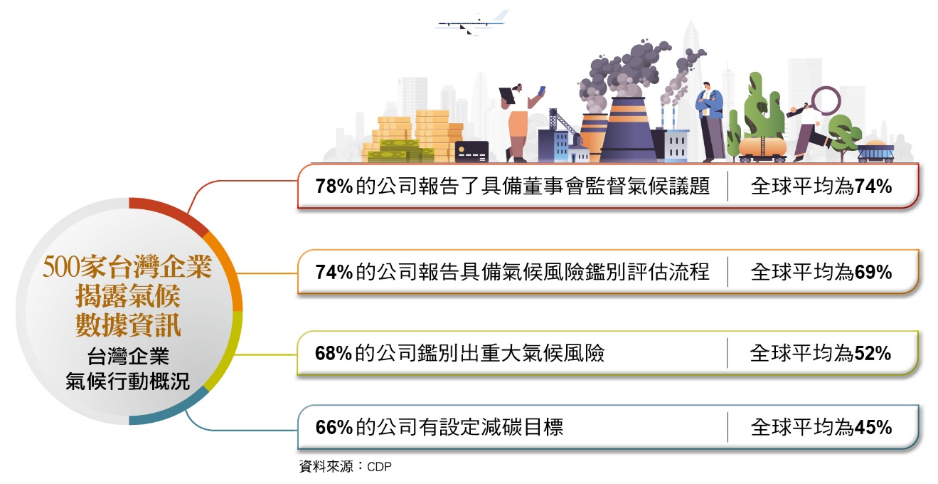 一張含有 文字, 螢幕擷取畫面 的圖片
自動產生的描述