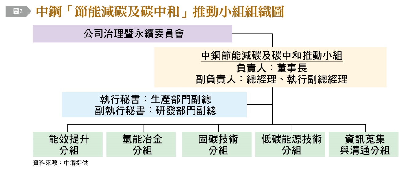一張含有 文字, 螢幕擷取畫面, 字型, 數字 的圖片
自動產生的描述
