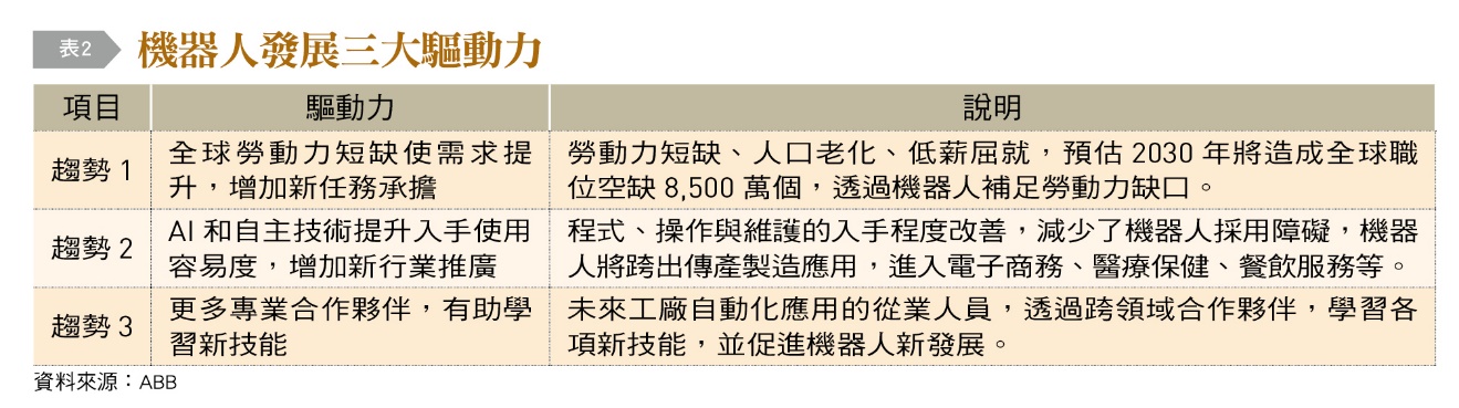 一張含有 文字, 螢幕擷取畫面, 收據 的圖片
自動產生的描述