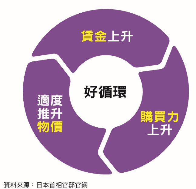 一張含有 文字, 圓形, 字型, 標誌 的圖片
自動產生的描述