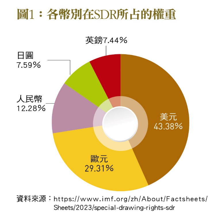 一張含有 文字, 電子產品, 光碟, 圓形 的圖片
自動產生的描述
