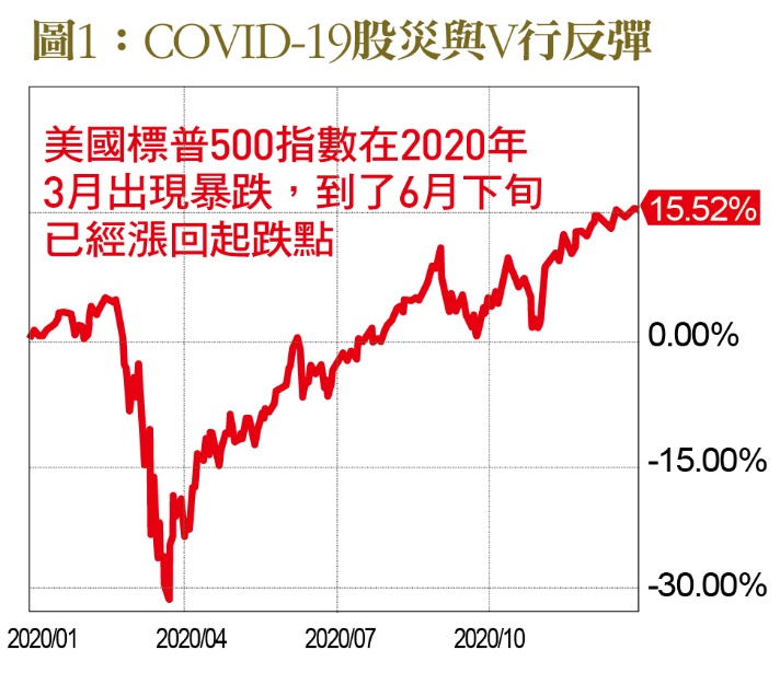 一張含有 文字, 字型, 螢幕擷取畫面, 行 的圖片
自動產生的描述