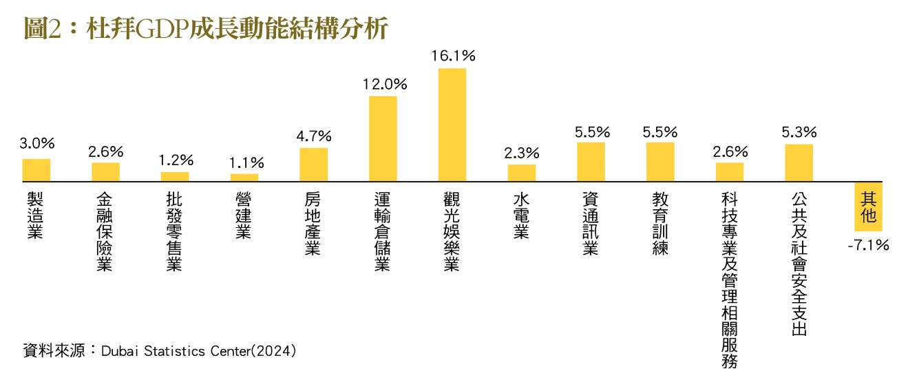 一張含有 文字, 螢幕擷取畫面, 字型, 圖表 的圖片

自動產生的描述