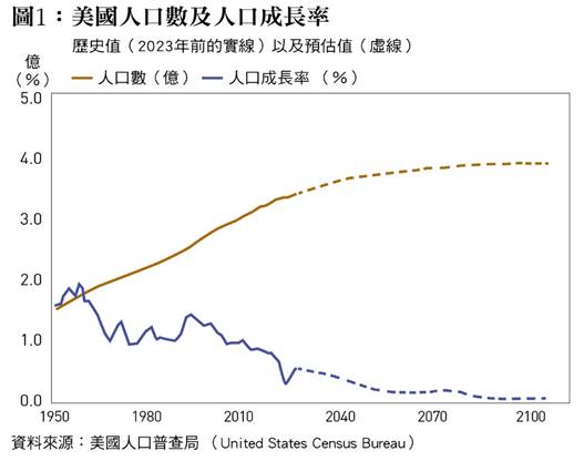一張含有 文字, 行, 螢幕擷取畫面, 繪圖 的圖片
AI 產生的內容可能不正確。