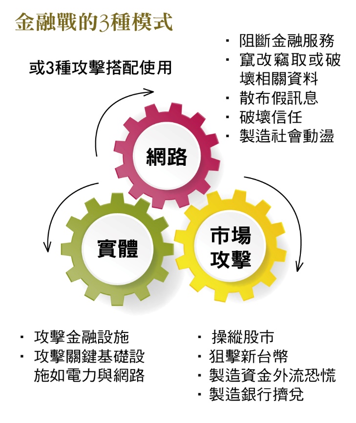 一張含有 文字, 圓形, 螢幕擷取畫面, 字型 的圖片
自動產生的描述