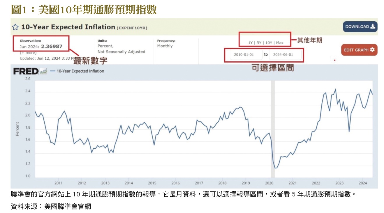 一張含有 文字, 螢幕擷取畫面, 字型, 行 的圖片
自動產生的描述