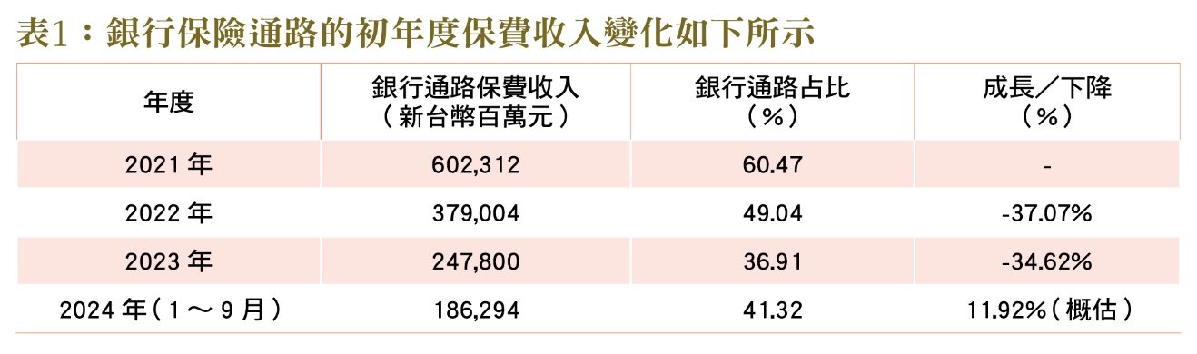 一張含有 文字, 字型, 螢幕擷取畫面, 數字 的圖片
自動產生的描述