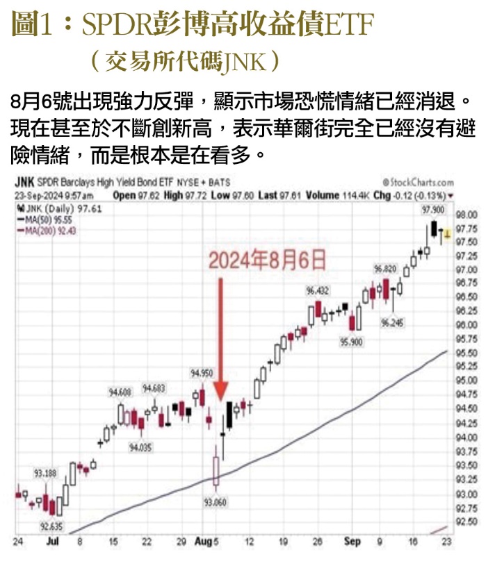 一張含有 文字, 行, 字型, 螢幕擷取畫面 的圖片

自動產生的描述