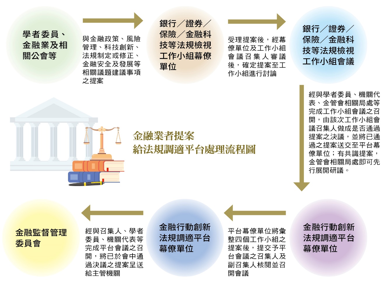 一張含有 文字, 螢幕擷取畫面, 字型, 設計 的圖片

自動產生的描述