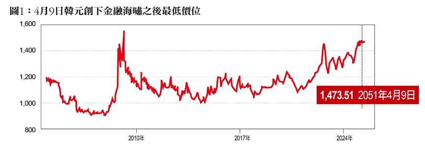 一張含有 文字, 字型, 行, 繪圖 的圖片
AI 產生的內容可能不正確。