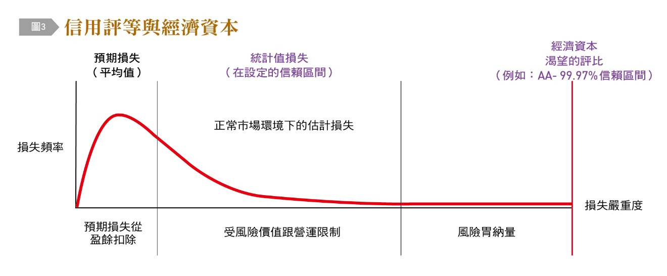 一張含有 文字, 行, 繪圖, 字型 的圖片
自動產生的描述