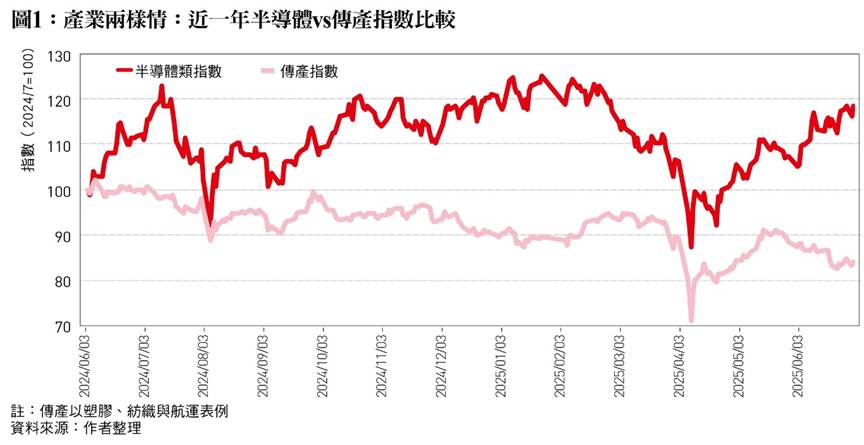 一張含有 文字, 字型, 行, 繪圖 的圖片
AI 產生的內容可能不正確。