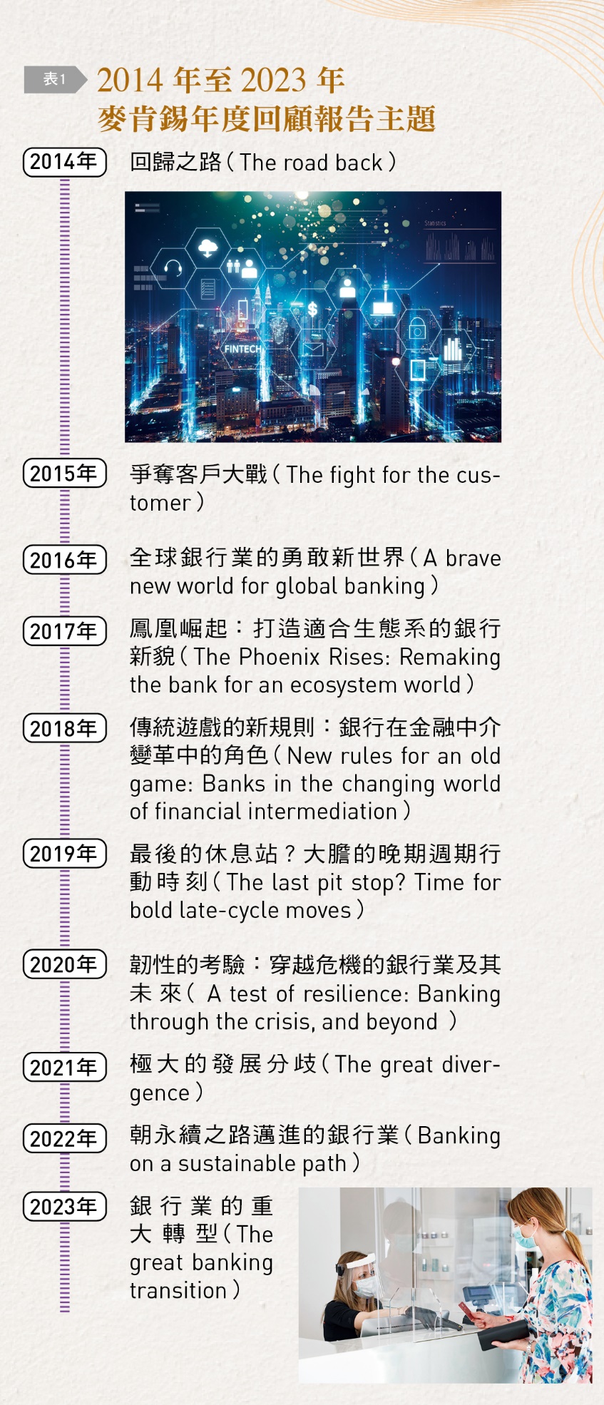 一張含有 文字, 信, 螢幕擷取畫面 的圖片
自動產生的描述