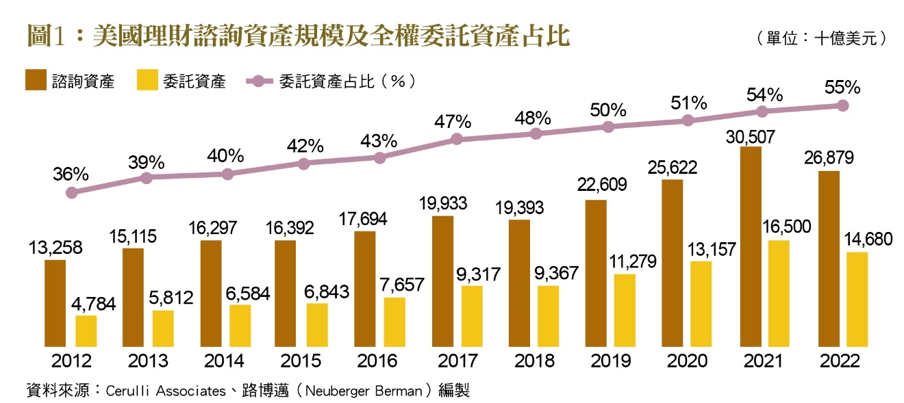 一張含有 文字, 螢幕擷取畫面, 字型, 行 的圖片
自動產生的描述