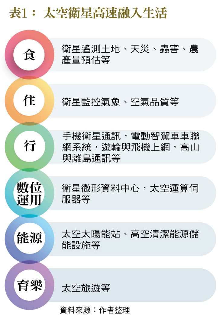 一張含有 文字, 螢幕擷取畫面, 字型 的圖片

自動產生的描述