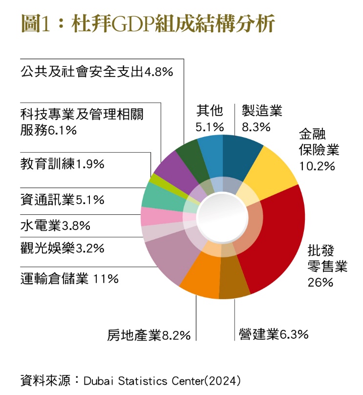 一張含有 文字, 螢幕擷取畫面, 圓形, 鮮豔 的圖片

自動產生的描述