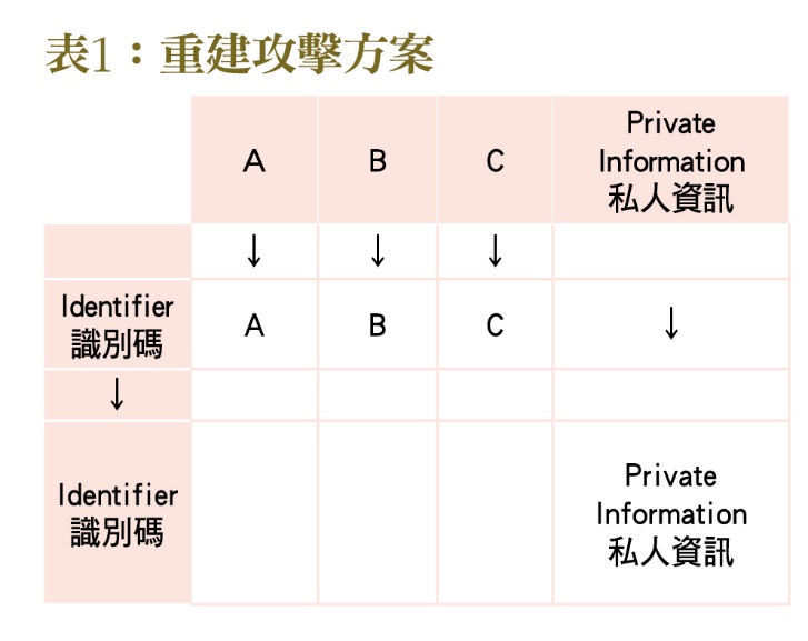 一張含有 文字, 螢幕擷取畫面, 字型, 數字 的圖片
自動產生的描述