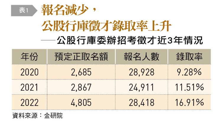 一張含有 文字, 收據, 螢幕擷取畫面 的圖片
自動產生的描述