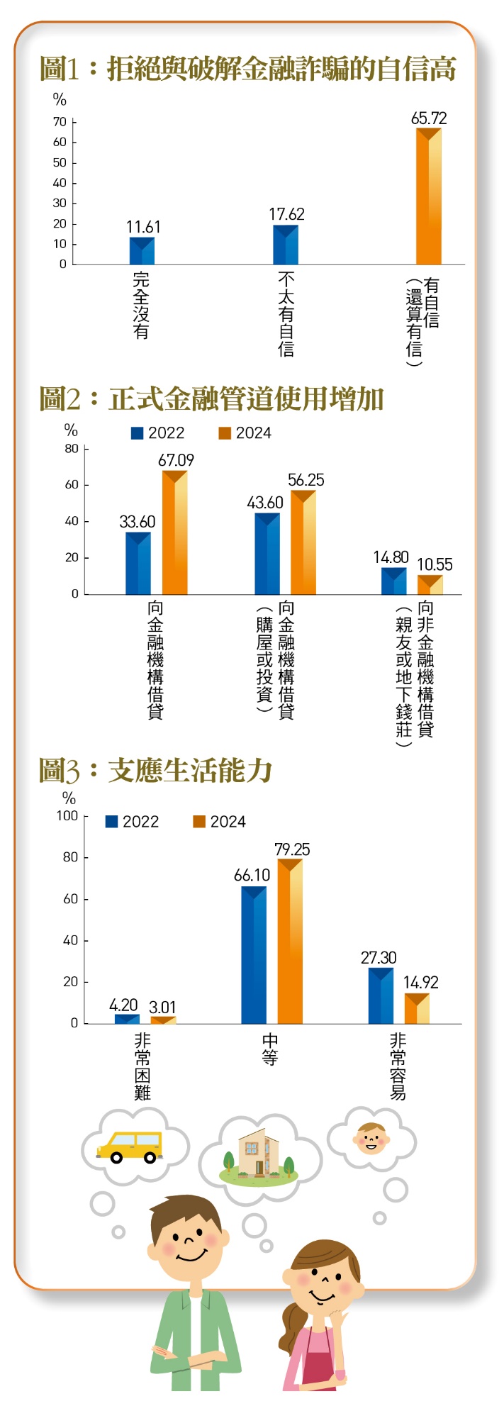 一張含有 文字, 螢幕擷取畫面 的圖片
自動產生的描述